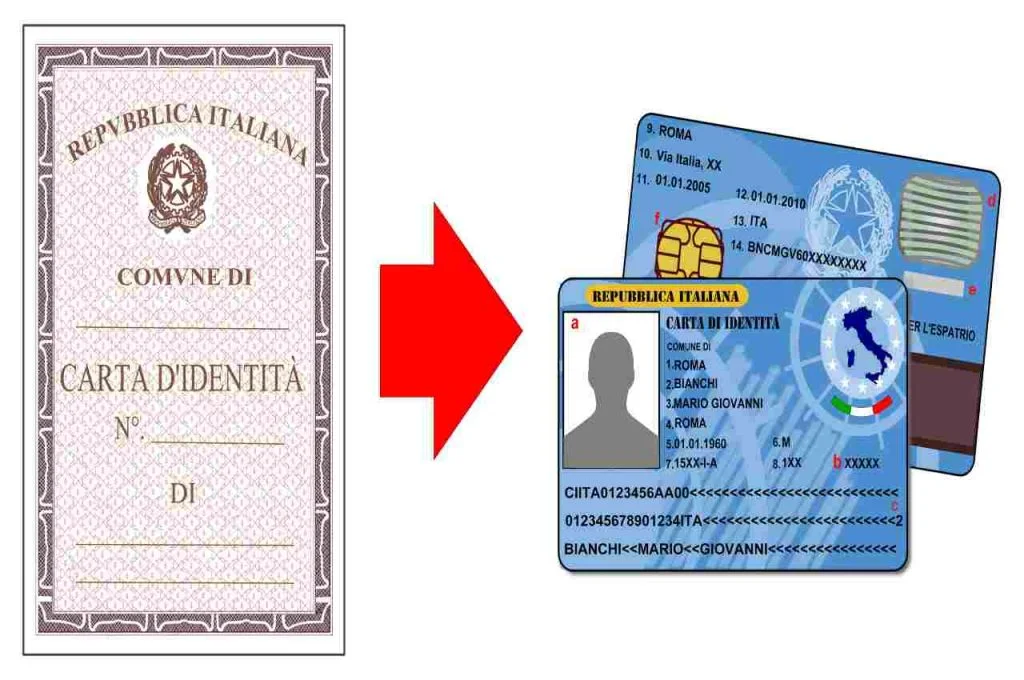 Cessazione validità carta d’identità cartacea ai fini dell’espatrio all’estero. Cessazione validità carta d’identità cartacea ai fini dell’espatrio all’estero.
